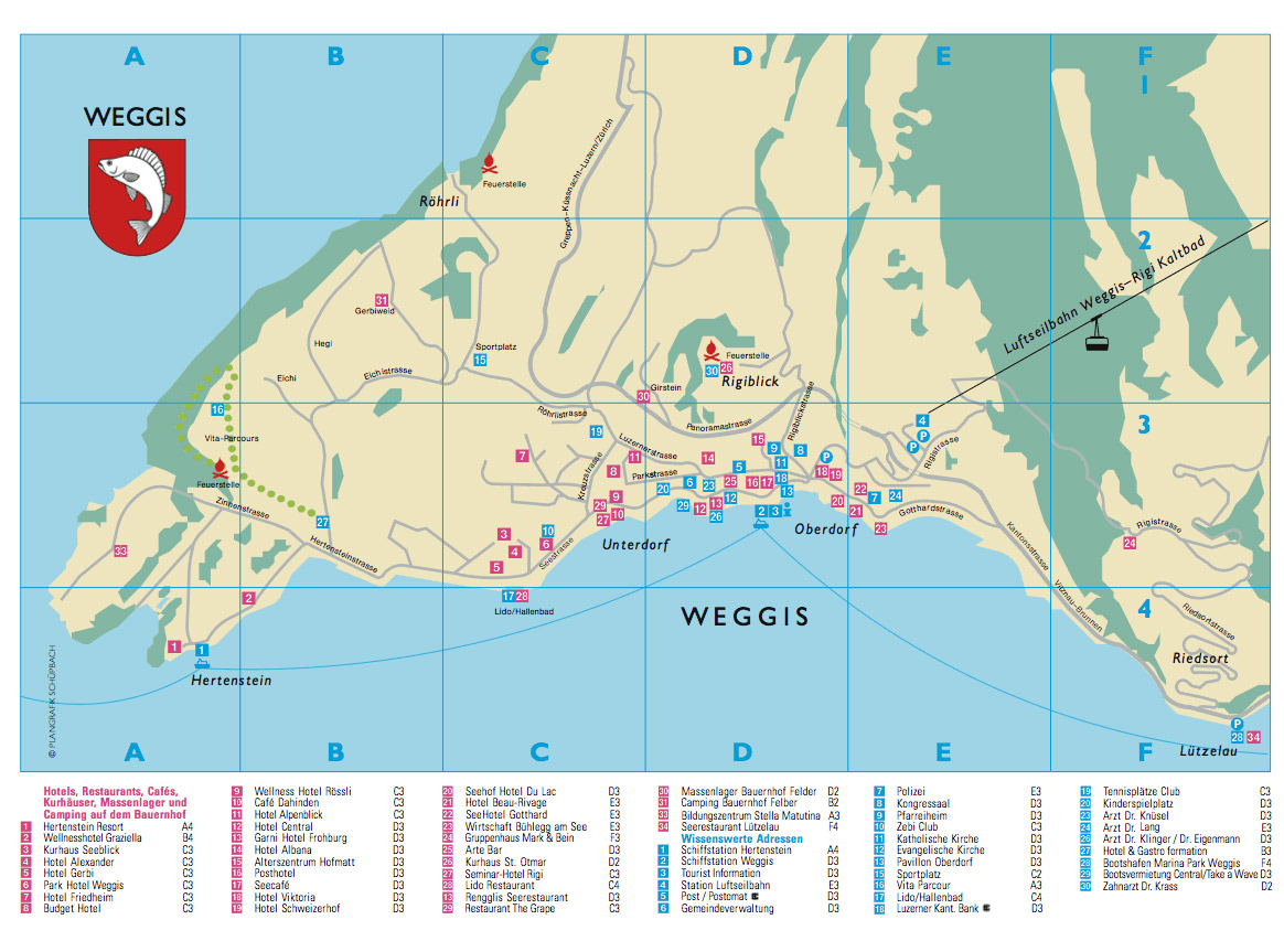 Weggis